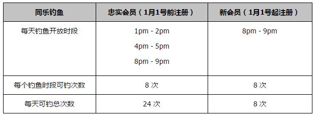 片子以抗美援朝战争第二次战争中的长津湖战争为布景，讲述了在竣事了新兴里和下碣隅里的战役以后，七连兵士们又接到了更艰难的使命……